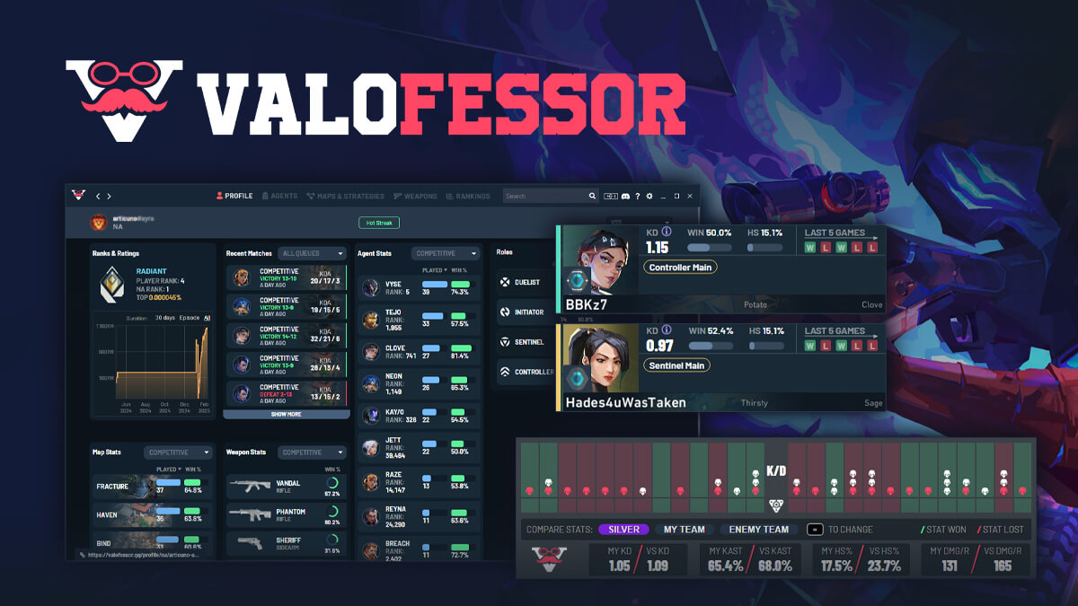 Valofessor screenshot image