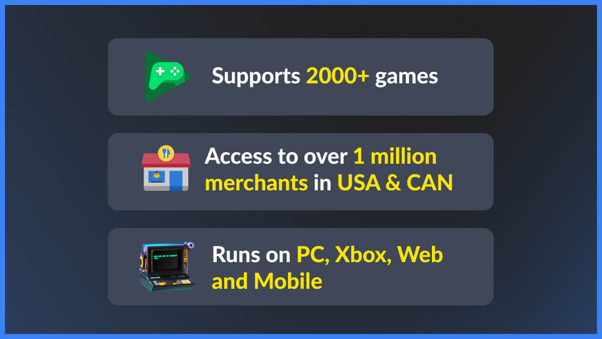 Liifer - Food Order screenshot image