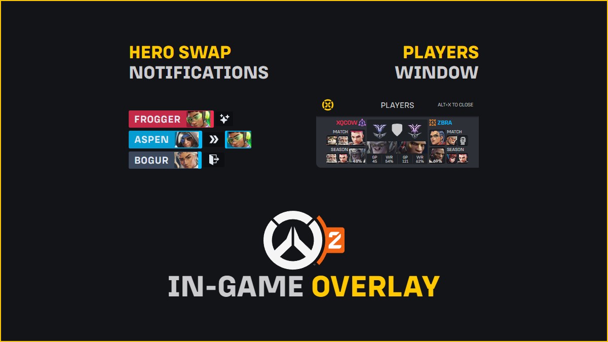 Counterwatch screenshot image