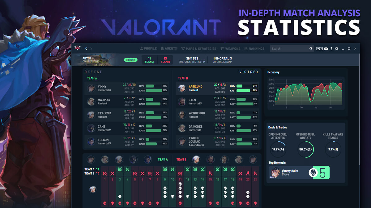 Valofessor screenshot image