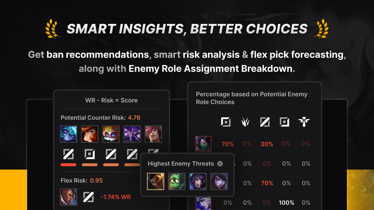 LoLTheory screenshot image