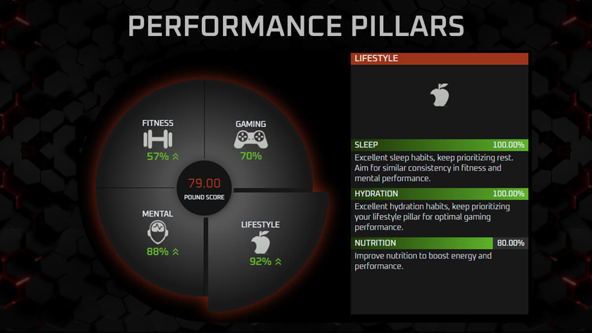 POUND AK screenshot image