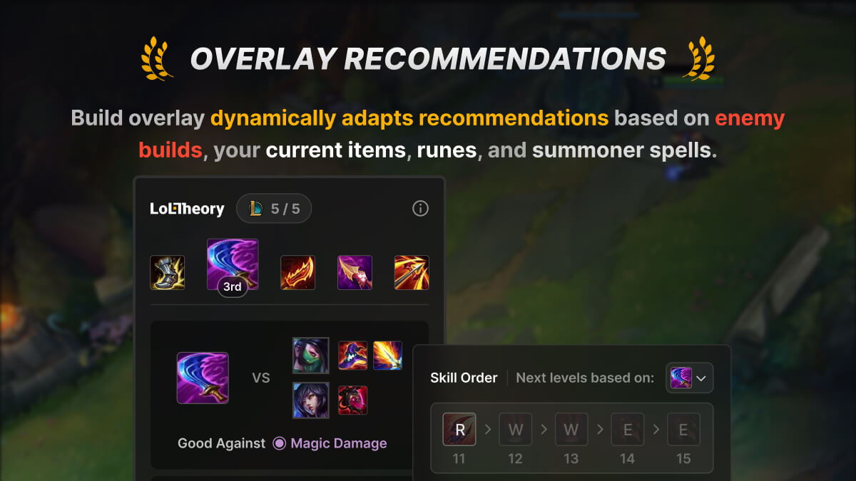 LoLTheory screenshot image