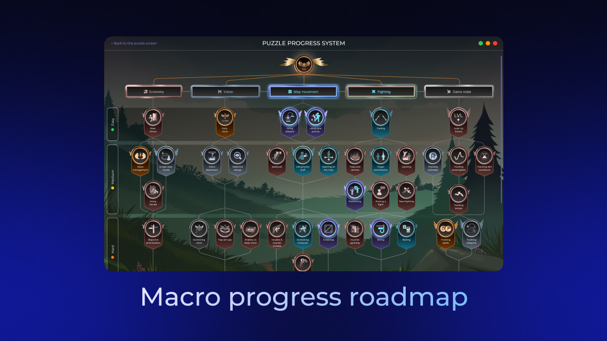 MOBA Trainer screenshot image